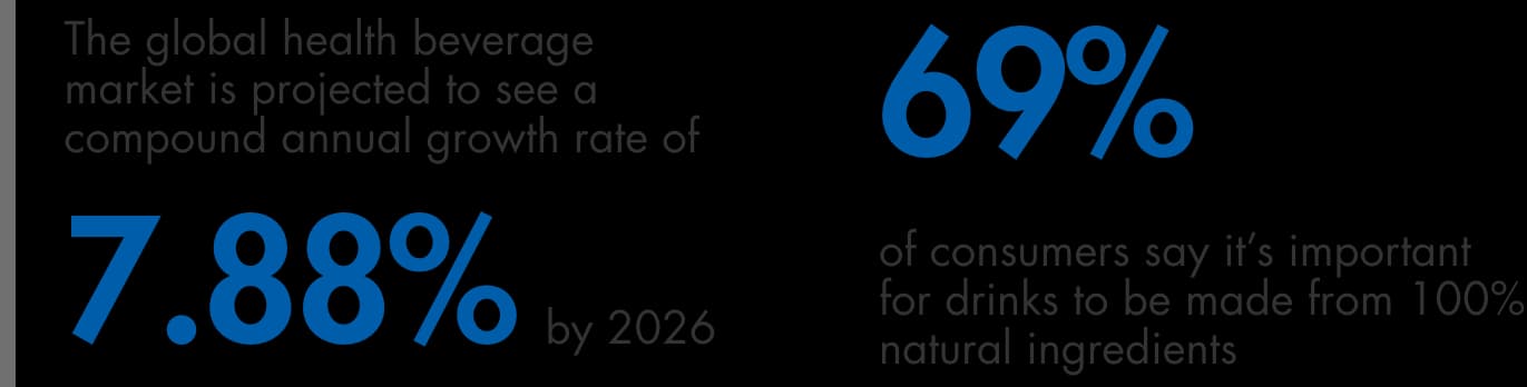 May 2022 - Article 1 - Industry Insights - FEATURED PHOTO May 2022 - Article 1 - Industry Insights - FEATURED PHOTO